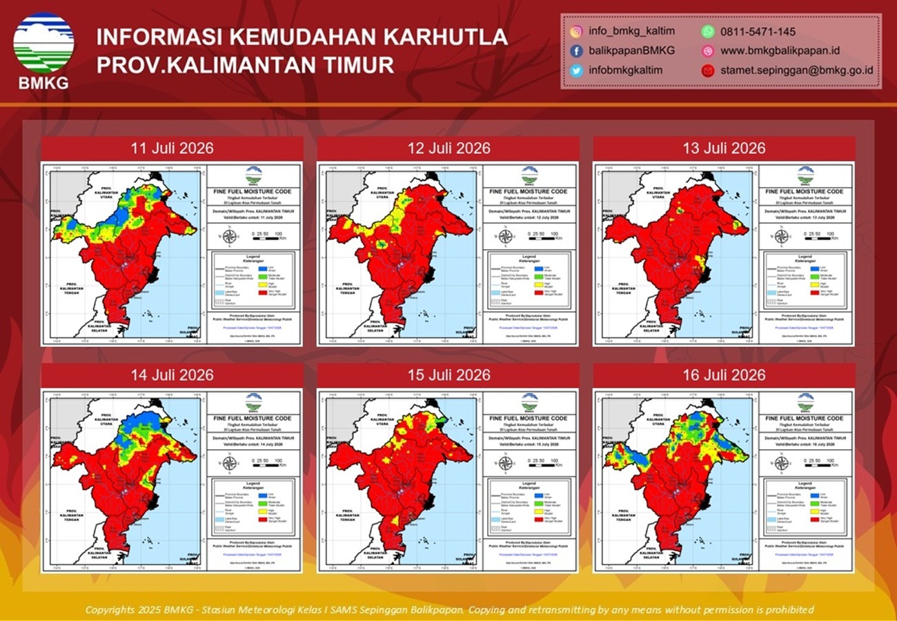 Infografis karhutla by BMKG