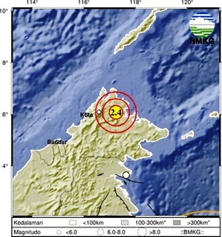 Gempa 