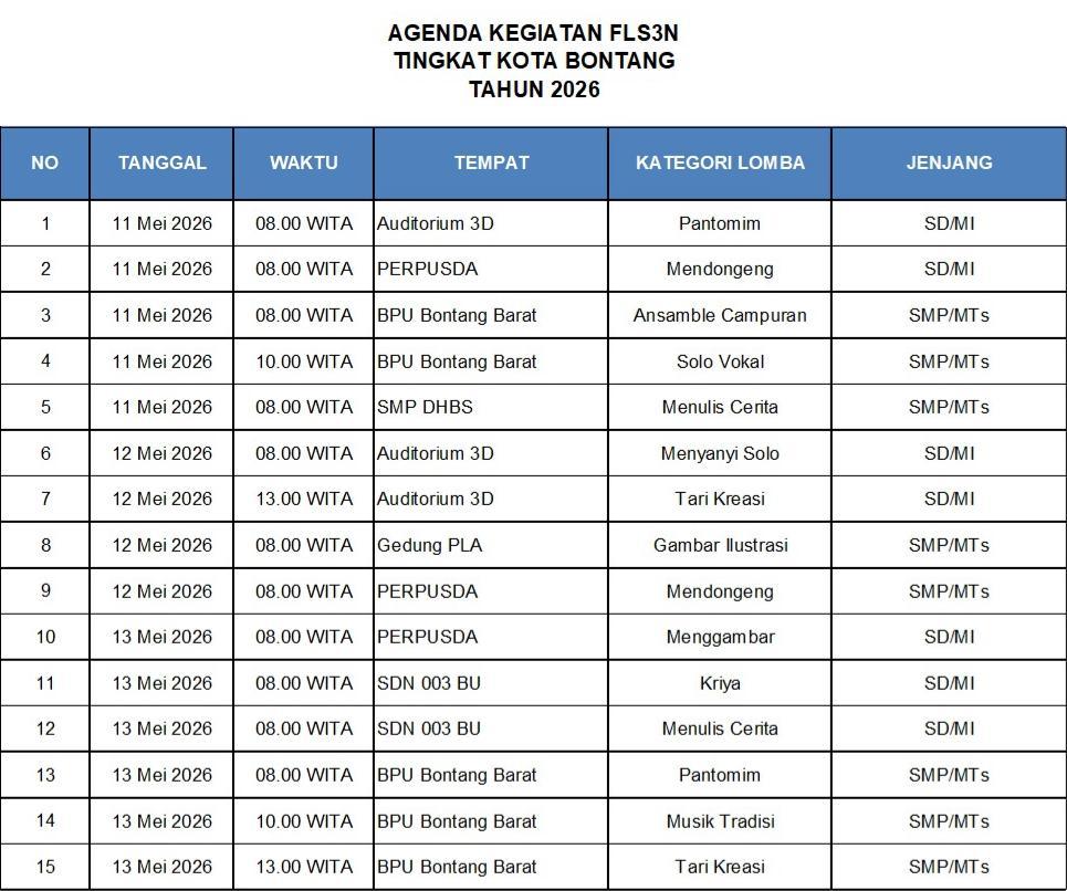 Disdikbud Bontang Rilis Jadwal FLS3N 2026, Lomba Digelar di Sejumlah Lokasi