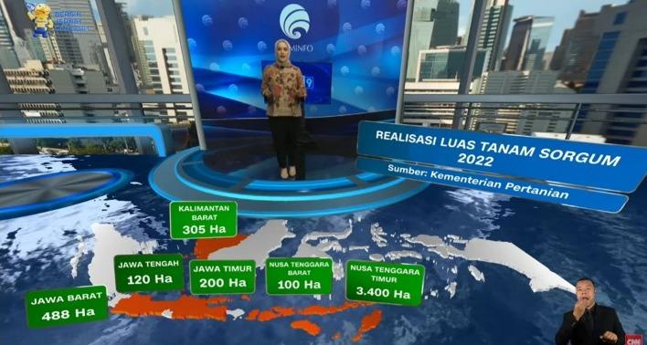 Pemerintah Indonesia Optimis Pertumbuhan Ekonomi Capai 5,2 Persen di 2022