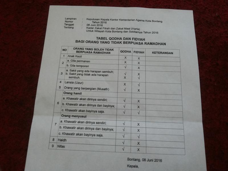 PENJELASAN KEPALA KEMENAG BONTANG MENGENAI QODHA DAN FIDYAH DALAM BERPUASA