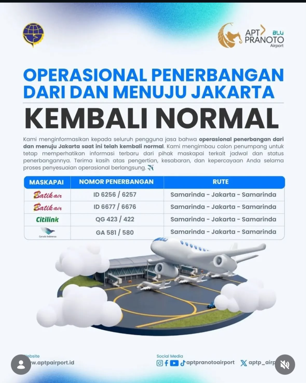 Penerbangan Samarinda-Jakarta Pulih dari Erupsi Krakatau, Perintis Teradang Karhutla  